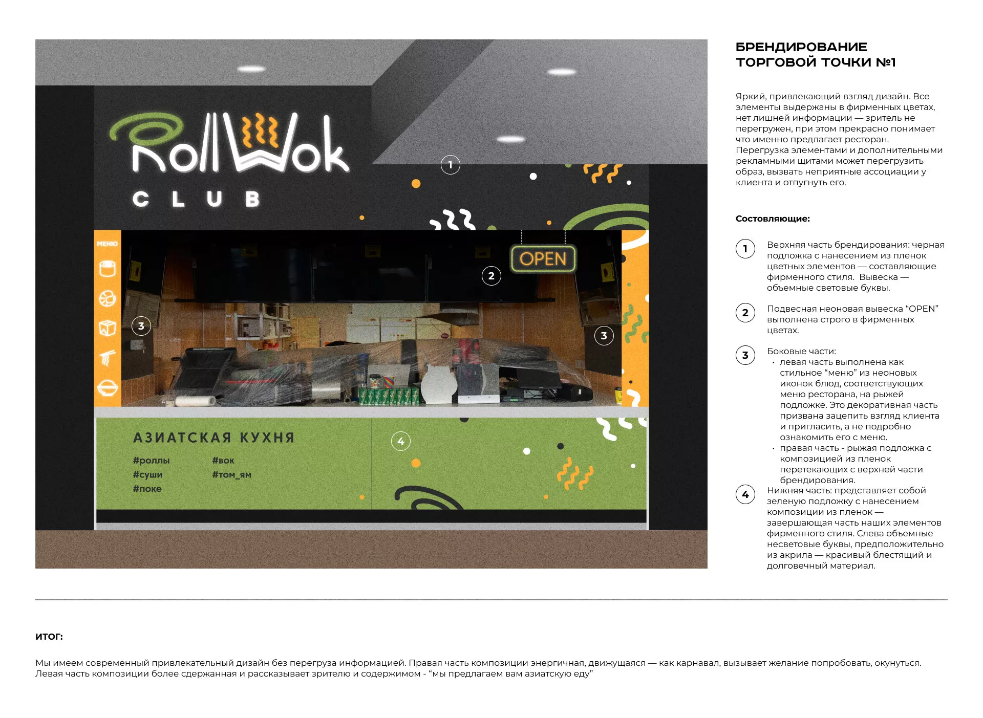 Брендирование торговых точек суши-бара «Roll Wok Club» в Новопавловске