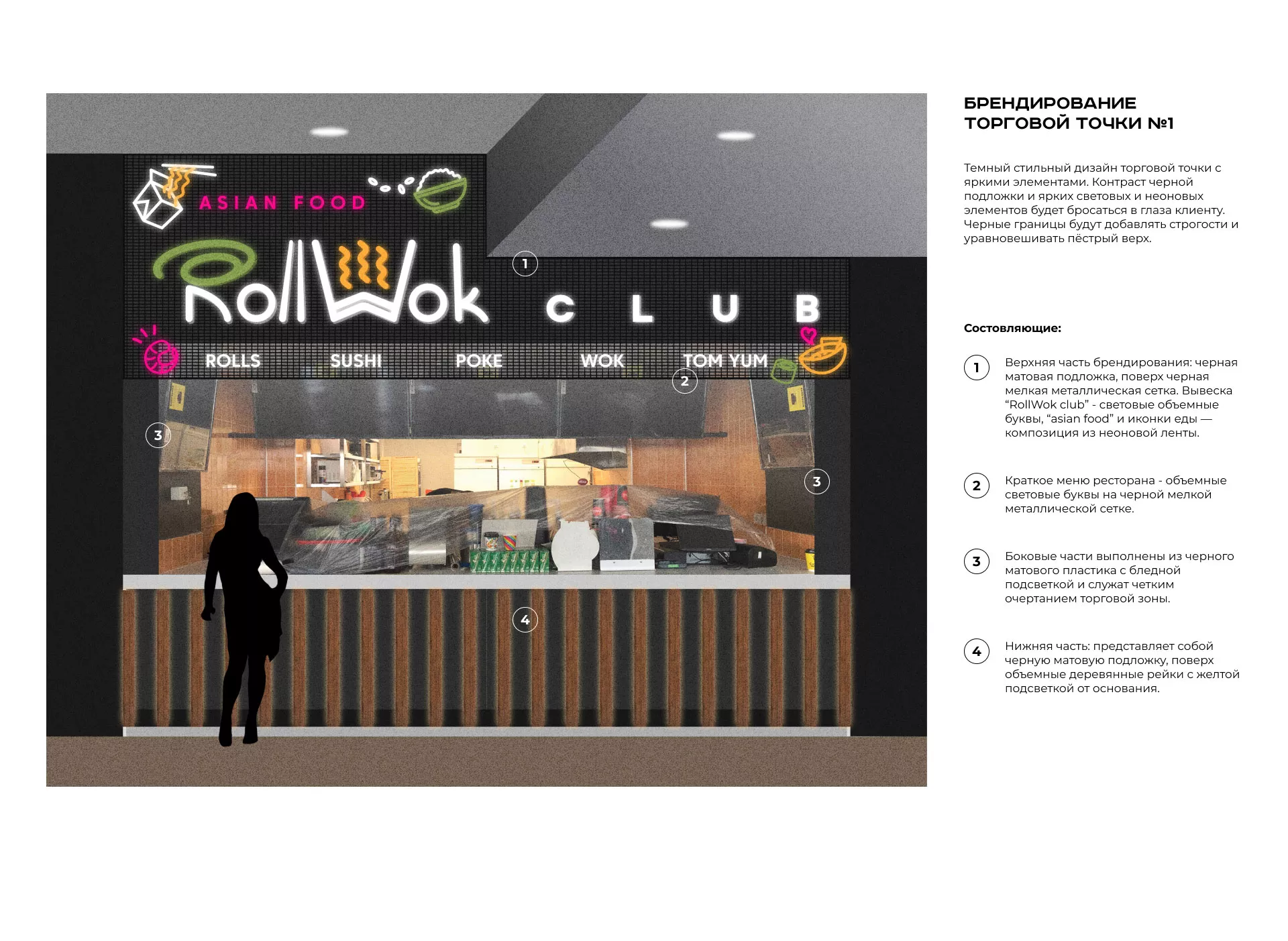 Брендирование торговых точек суши-бара «Roll Wok Club» в Новопавловске