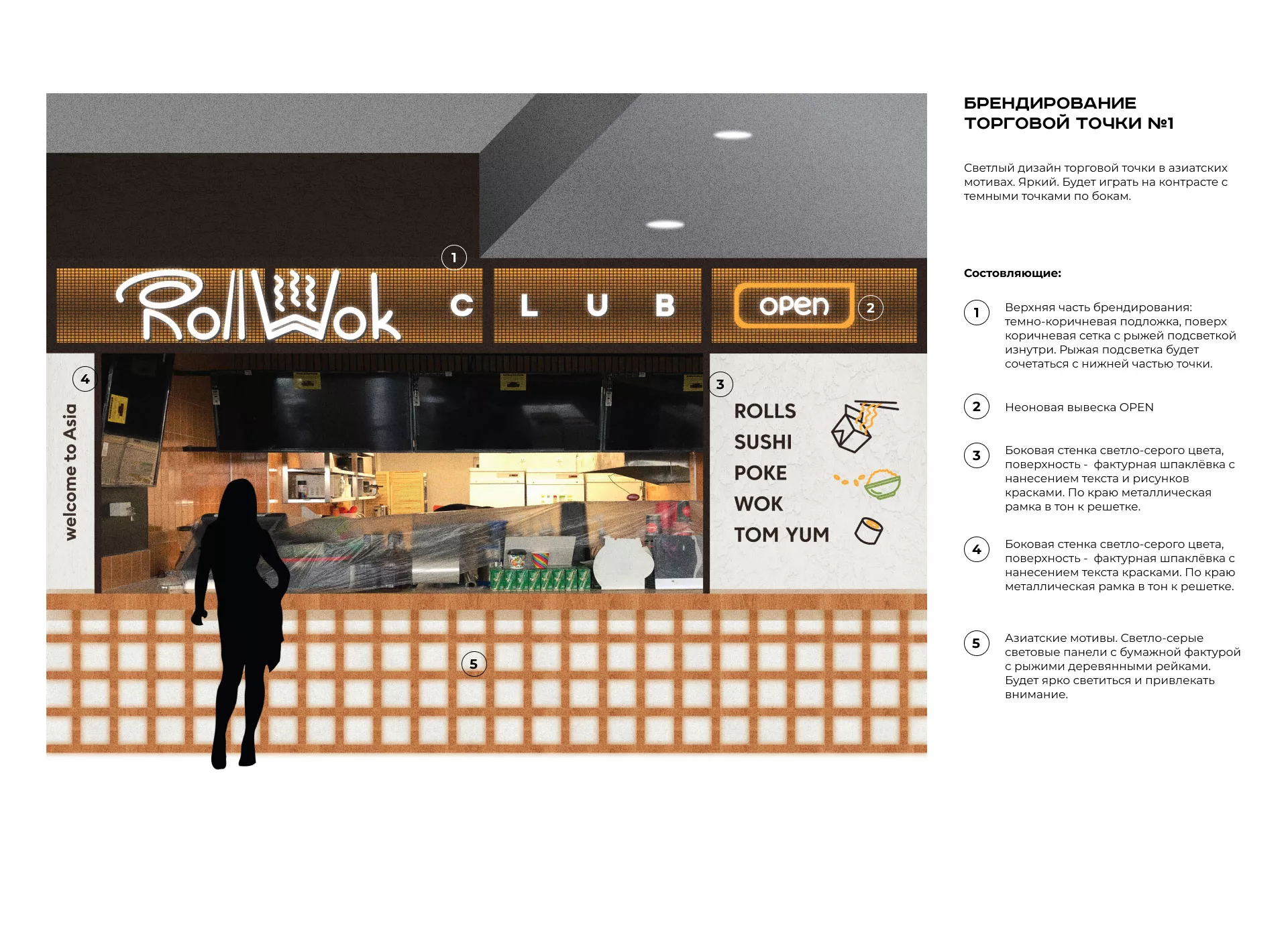 Брендирование торговых точек суши-бара «Roll Wok Club» в Новопавловске